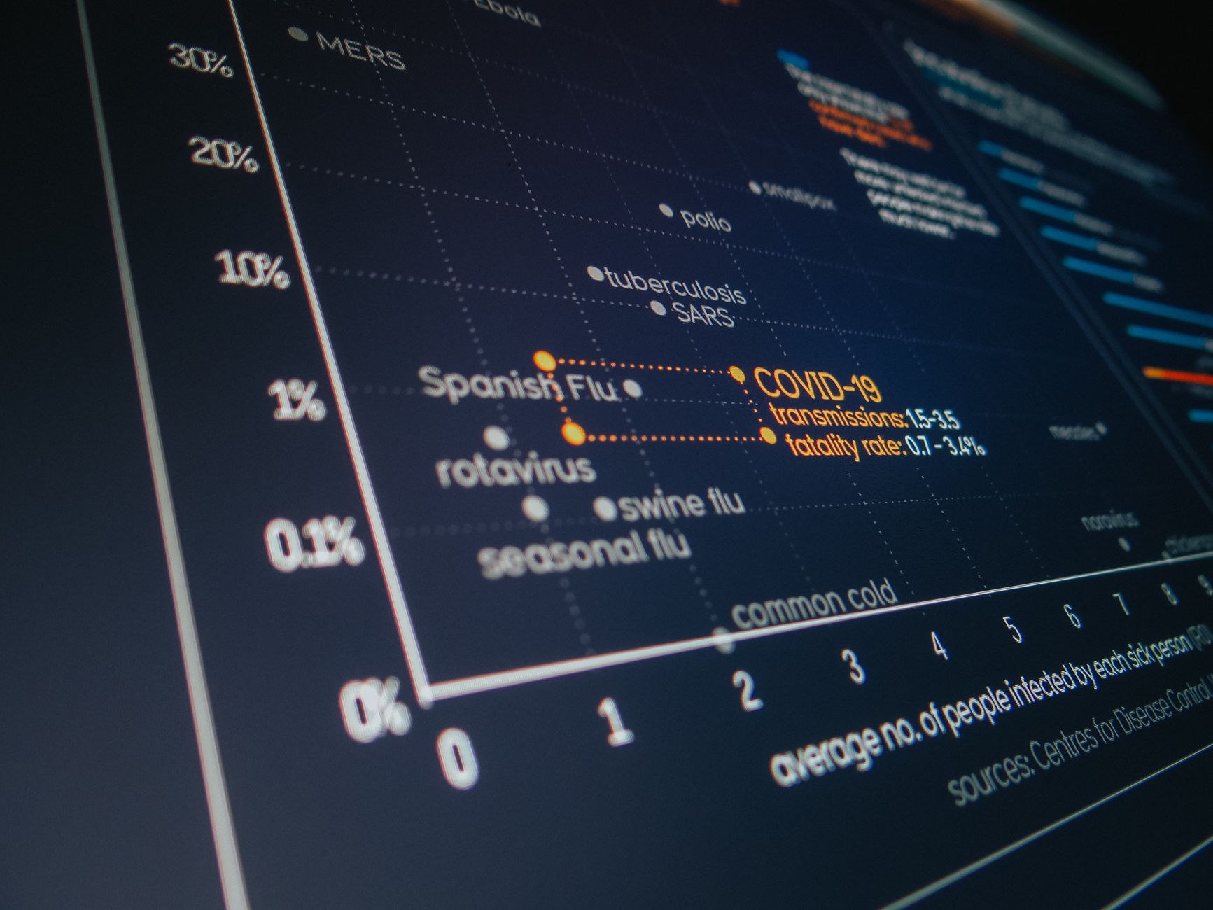 正常的牌局辅助不会要求读取通讯录
